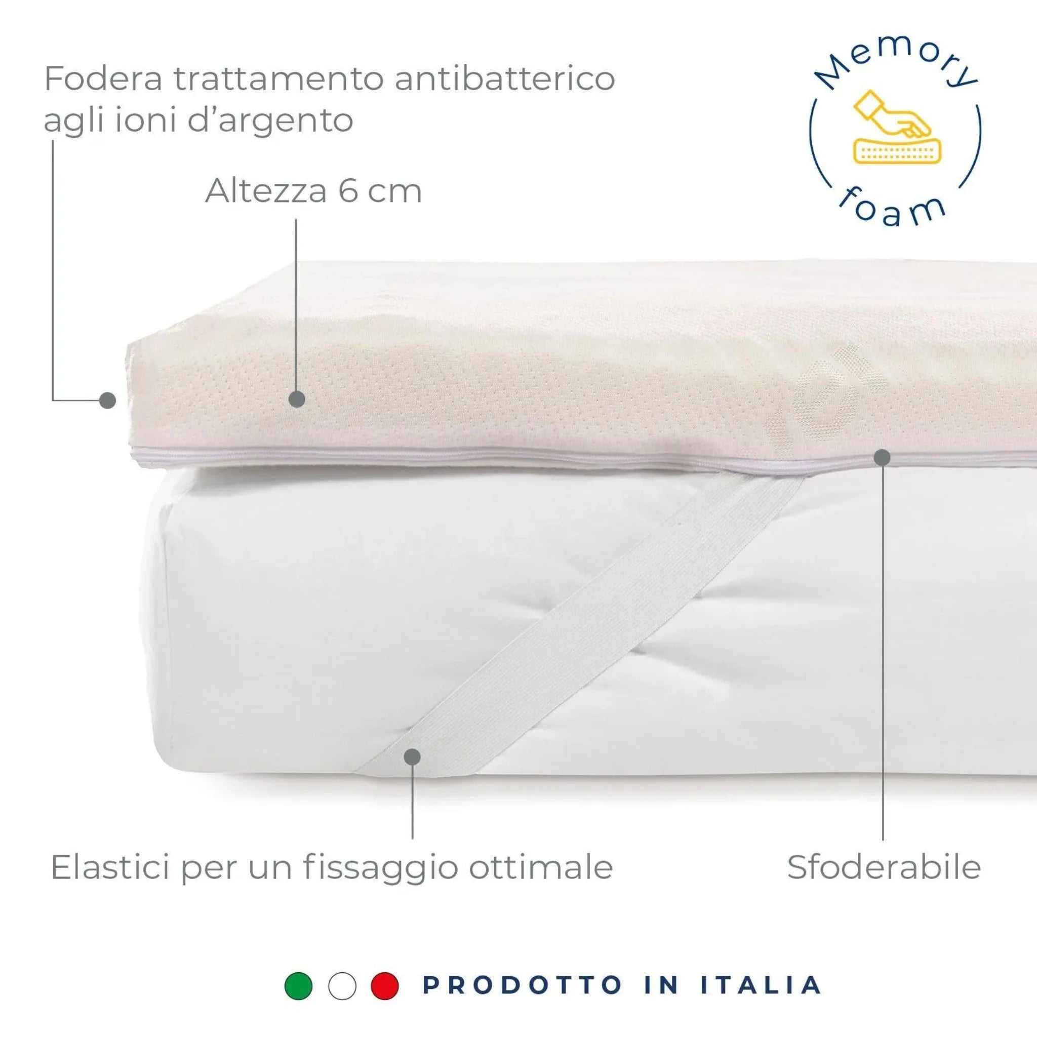 Topper in Memory CALEFFI per 4 Hotel - Suite