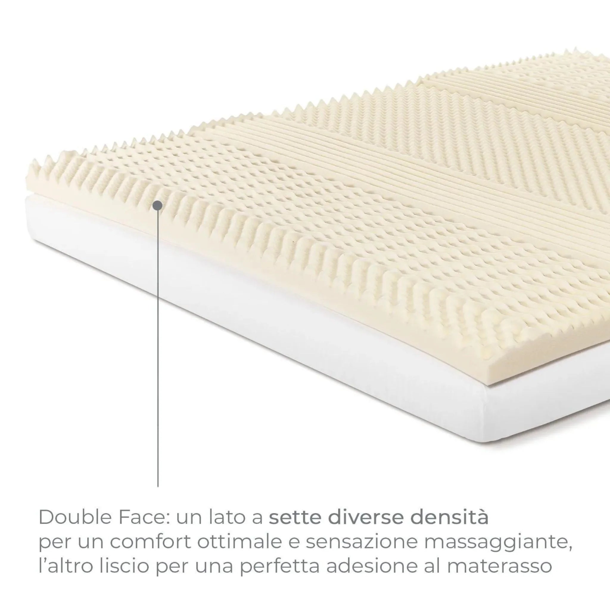 Topper in Memory CALEFFI per 4 Hotel - Suite