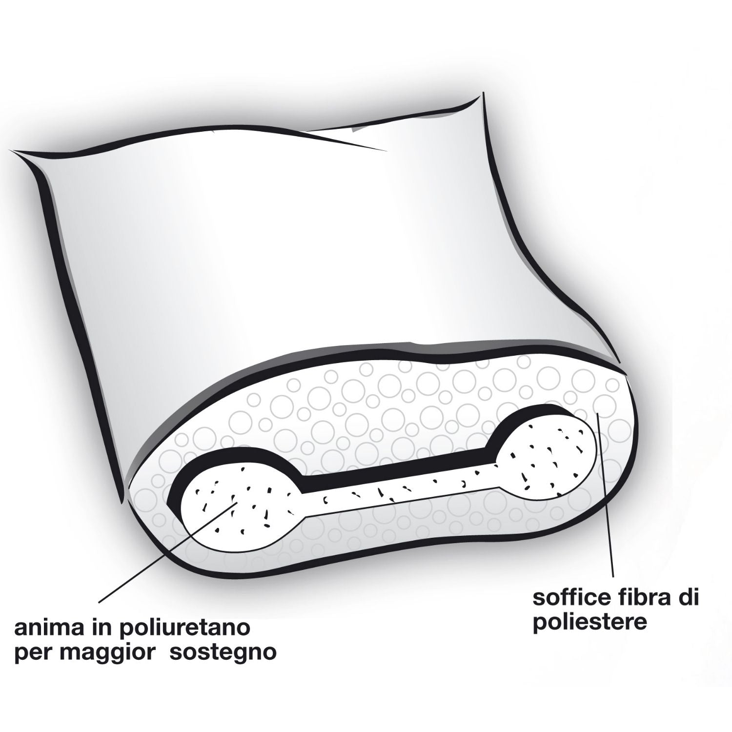 DAUNENSTEP Synthetic Fiber Pillow - Classic Anatomical 