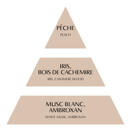 Sacchetto profuma biancheria MATHILDE M.-  Bois De Cachemire