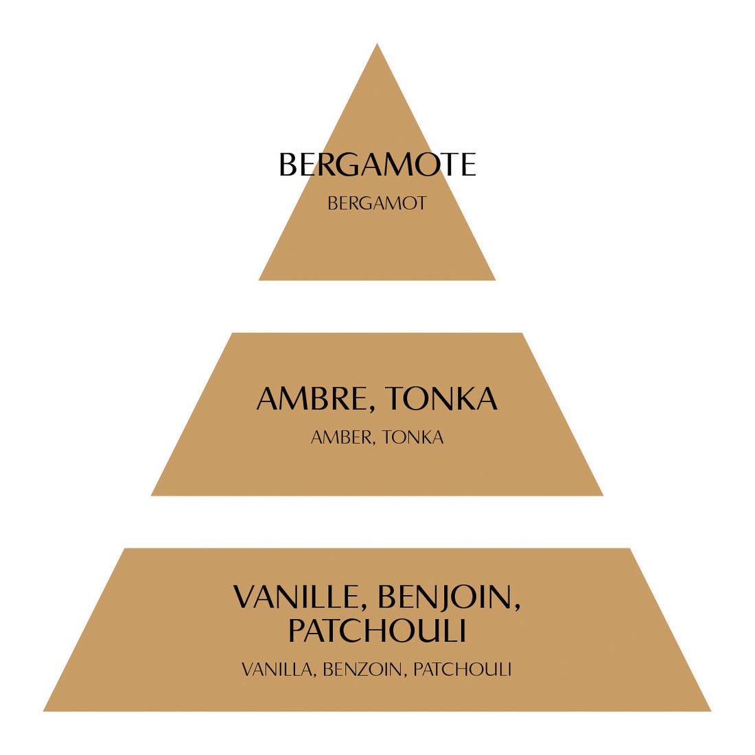 Sacchetto profuma biancheria MATHILDE M.-  Douceur d'Ambre