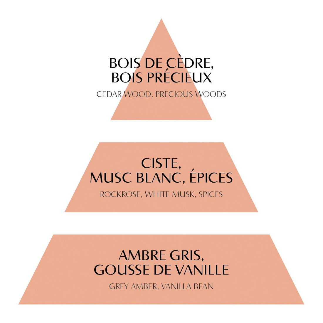 Sacchetto profuma biancheria MATHILDE M.- Marquise